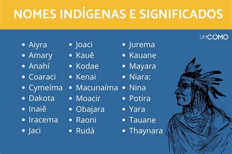 nomes indígenas